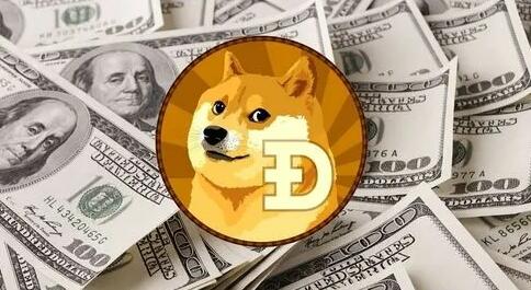 比特币未来的价格，比特币行情